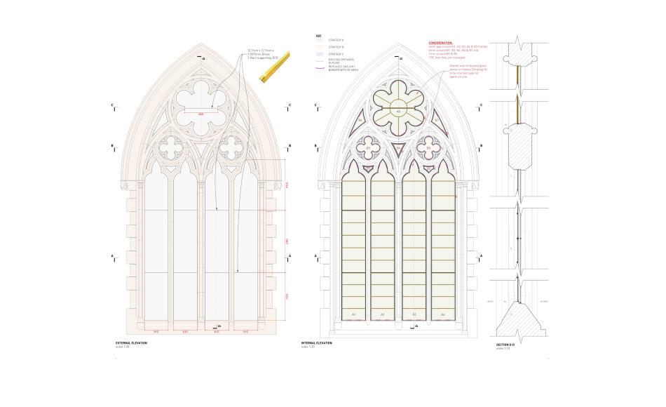 External protective glazing strategy for each area of the window
