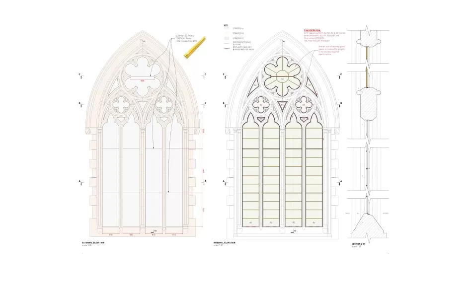 External protective glazing strategy for each area of the window