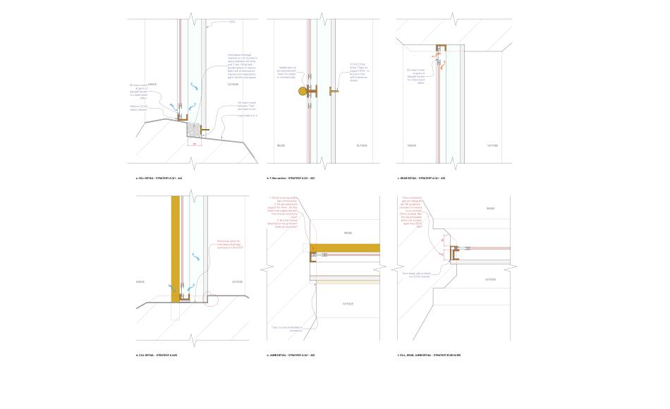 Detailed drawings for external protective glazing