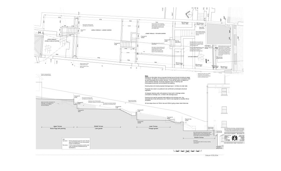 Setting out the designs for the garden 
