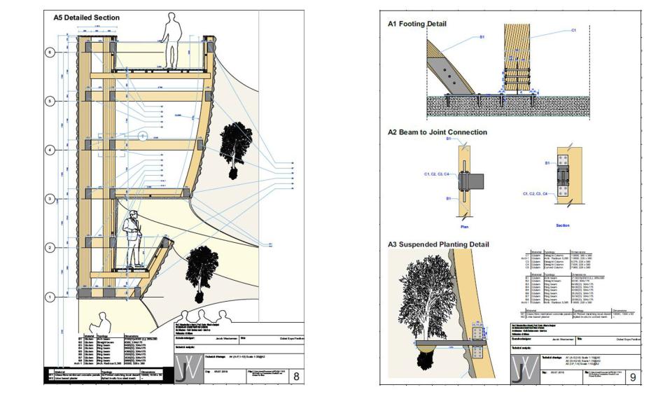 Construction details from Jacob’s designs for the Dubai Pavilion