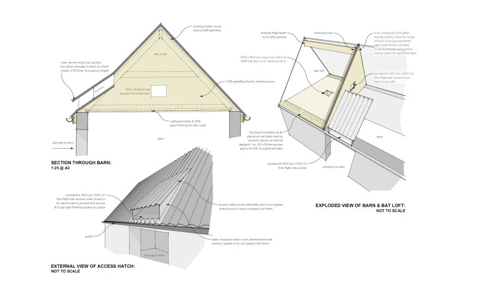 Bat loft design for barn on site of barn conversion 