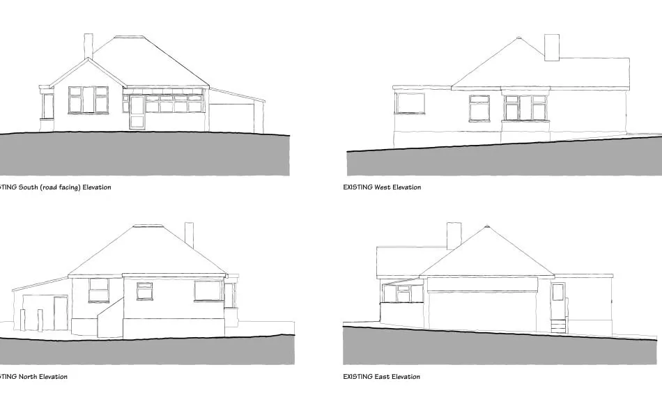Current elevations 