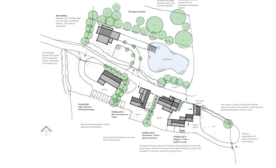 This plan for farm building diversification is in Devon 