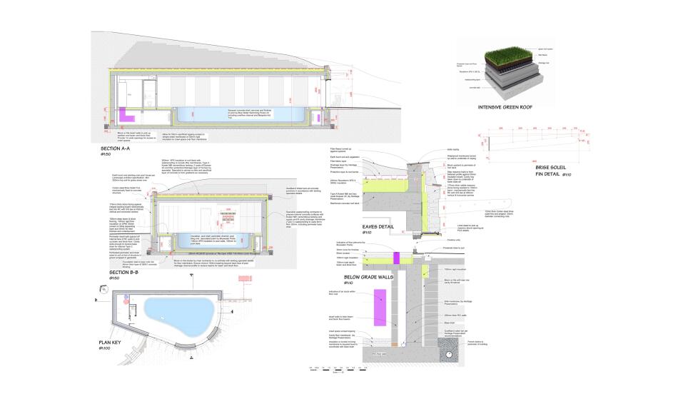 Technical designs