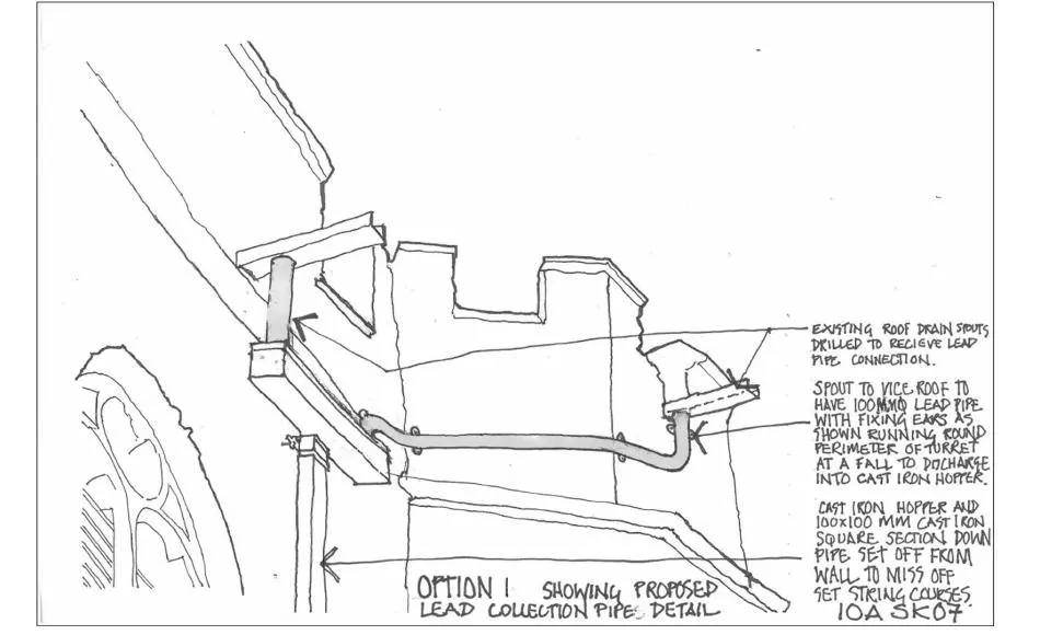 Sketch specification - a picture is worth a thousand words. Detail by Jonny Poland