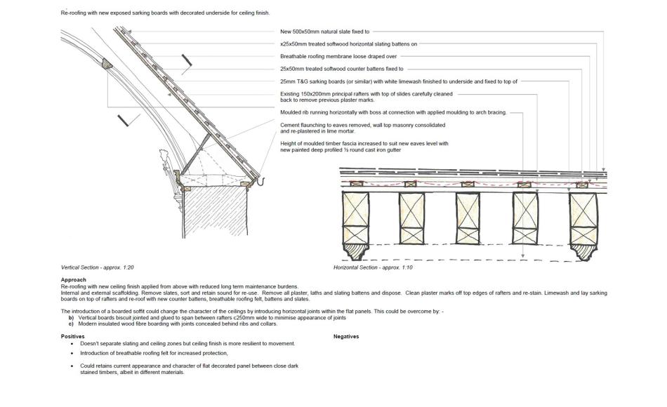 Proposed new makeup of ceiling to retain character and improve protection  