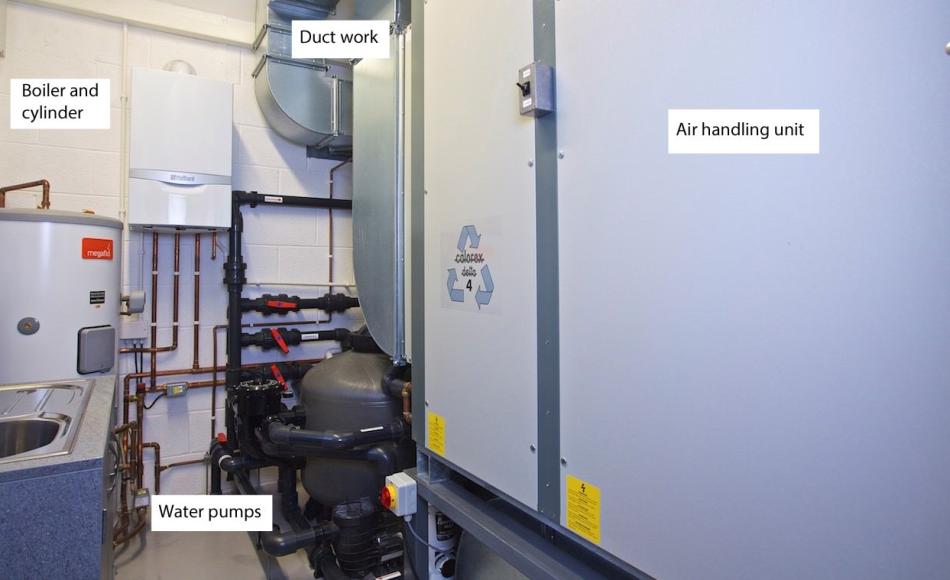 Pool plant and environmental controls