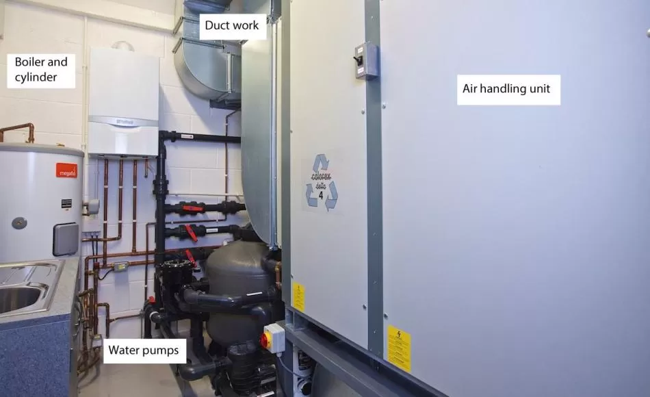 Pool plant and environmental controls