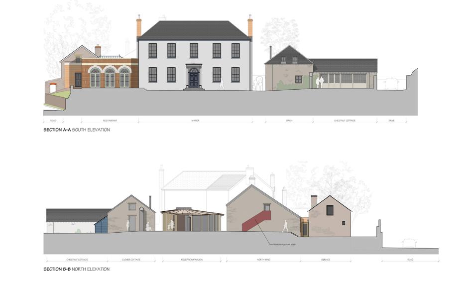 Proposed elevations showing the front (south) and back (north) of the Manor