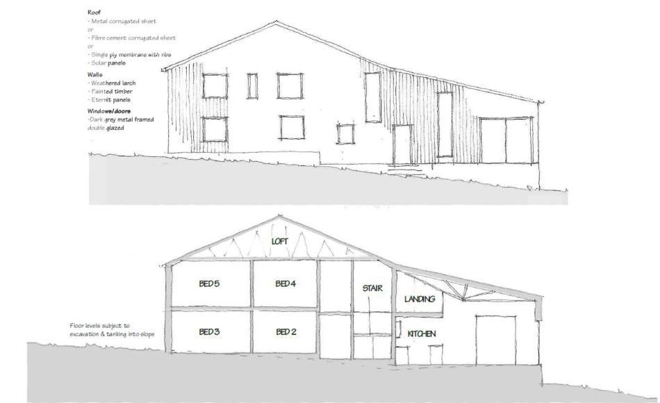 Cross sections showing the mezzanine floor over the main living space 