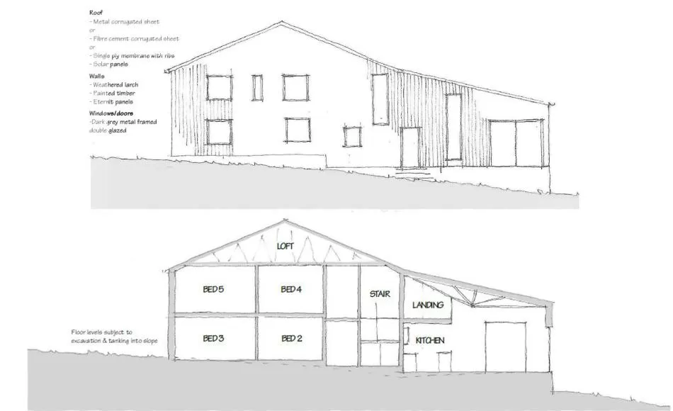 Cross sections showing the mezzanine floor over the main living space 