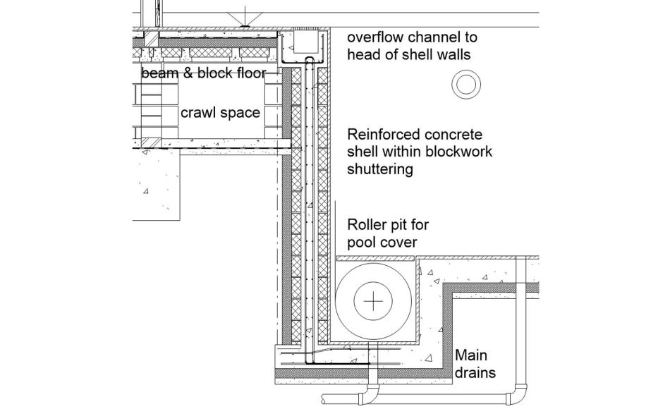 A crawl space will help with maintenance and a pool cover reduces heat loss