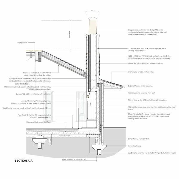Architects southwest fireplace design new build Custom