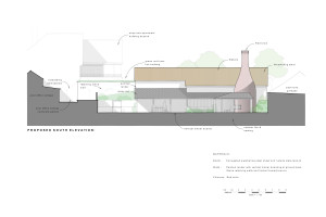 1261 Fire and fern bakery architects designs 2