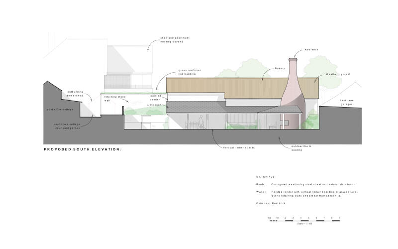 1261 Fire and fern bakery architects designs 2